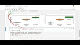 MANOVA test in Python