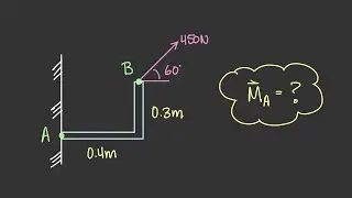 Calculate the Moment on a Bracket Example [Vector Statics #38]