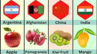 National Fruit From Different Countries