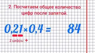 Умножение десятичных дробей. Математика. 5 класс.