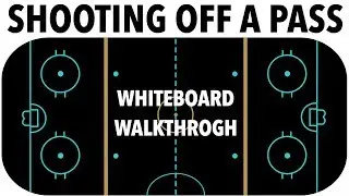 Hockey Scoring Sense: 4 Hockey Situations to SHOOT OFF THE PASS