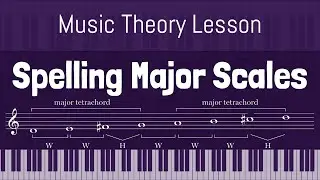 How to Spell Major Scales Like a Pro: A Step-by-Step Guide to Music Theory