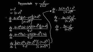 Differentiation of Algebraic Functions | Part - 2