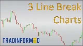 How to Calculate 3 Line Break Charts