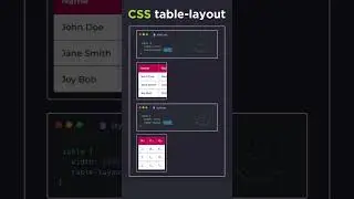 CSS table layout ツ𝑯𝒂𝒑𝒑𝒚 𝑷𝒓𝒐𝒈𝒓𝒂𝒎𝒊𝒏𝒈 ツ
