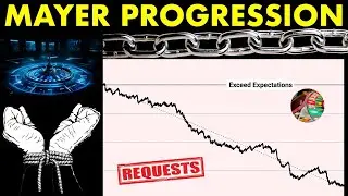Mayer Progression - 333Roulette (in-depth analysis & ranking)
