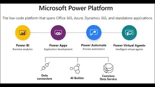 Christchurch Power Platform Bootcamp Pre-Requisites Overview
