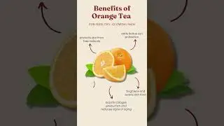 The Benefits of Orange Tea with REAL Oranges!!