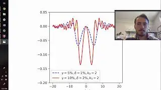 Creating and plotting custom functions in python