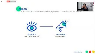 Marketing Digital   Sesión N° 1   2022