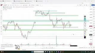 Nifty and Banknifty Analysis for Monday 5 June #000