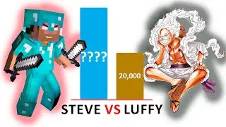Minecraft Steve vs Luffy Power Levels