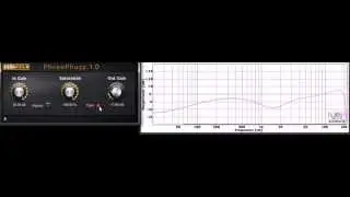 PhreePhuzz (VST Plugin Analyser) by LVC-Audio