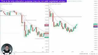28 Jun Live Trading | Live Nifty And Bank Nifty Option Trading Today | Live Trdaing Today