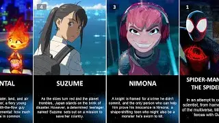 Best animated movies 2023 that you should watch in 2024