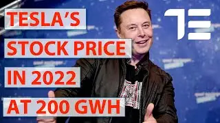 Tesla's Stock Price [TSLA] in 2022, With 200 GWh Battery Production. Net Profit & Market Cap