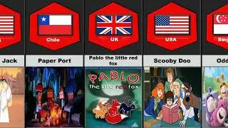 Cartoons From Different Countries | Part 2