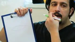 Facial Cosmetics - Botox & Filler Application Course - Dr. Raed Farhat