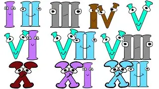 Number Lore But It's Roman Numerals Lore
