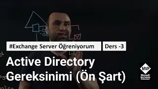 Microsoft Exchange Server Active Directory ihtiyacı