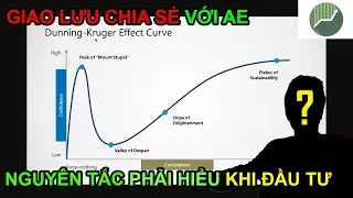 Những nguyên tắc phải hiểu khi bắt đầu Trading và Đầu tư Tài chính | ALDEN NGUYEN
