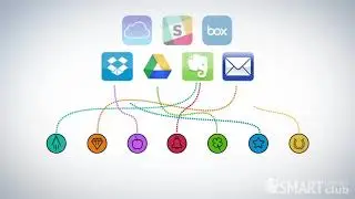 Вечный блокнот Everlast от Rocketbook. Как это и зачем?