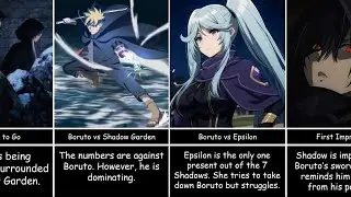 What if Boruto Was in The Eminence in Shadow?