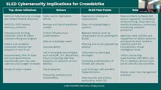 Maximizing Sales Opportunities through SLED Fiscal Year-End Into FY24