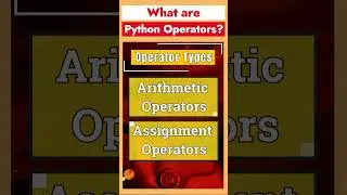 What are Comments in Python ? | Most asked Interview Questions for fresher