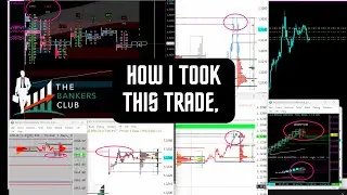 The Best Forex Trading Strategy for 2024 -The Bankers Club