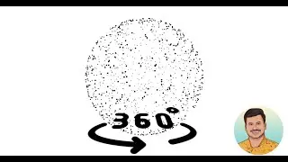 3D Rotating Globe | 