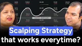 Revealing The Power Of Scalping In Options Trading  | Podcast | Ft. 