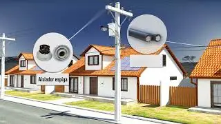 Generación, Transmisión y Distribución de la Energía Eléctrica.