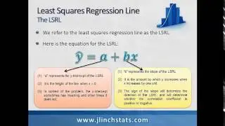 A-12 Least Squares Regression Line