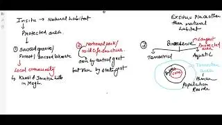 BIODIVERSITY lecture 3 Final lecture
