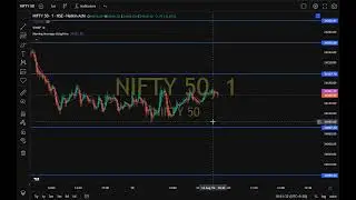 14-08-24 NIFTY EXPIRY LEVEL #shorts #nifty #expiry #trader #bullbearsharemarket #technicalanalysis