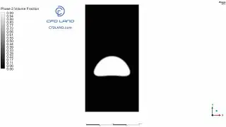 RISING Bubbles in Liquid Columns || Multiphase Model || ANSYS Fluent