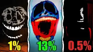 DOORS Floor 2 The Lost Mines | Monsters And Their Rarest Probability
