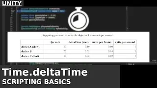 UNITY - Scripting basics: intro to Time.deltaTime (for smooth gameplay across devices)