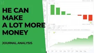 Finding out how this trader can be even more profitable - Review #17