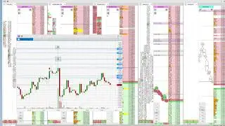 Марафон с 5$ до 1000$, торговля фьючерсами на криптовалюту, Binance