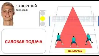 #13 PORTNOY SERVE