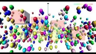 Balloon simulation 3: vortex winds