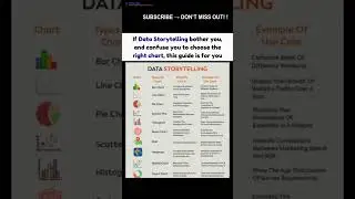 Subscribe 👍 Like ❤️ | Master Data Storytelling in Minutes