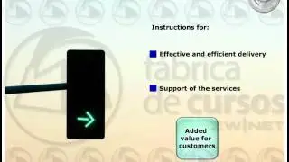 ITIL V3 Foundation Module 5 - Service Operation DEMO