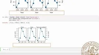 MATPLOTLIB: 2. Advanced Plots