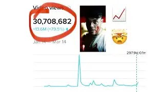 BTS of a VIRAL TIKTOK!?! (ZLOG1)