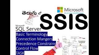 SSIS Part 12-  Terminology ||  Connection Mangers || Precedence Constrains || Control Flow