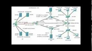 DMZ in Network Security