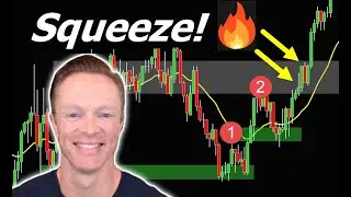 🚀🚀 (3) Ways to Find *PERFECT ENTRY* After Today's Short Squeeze!